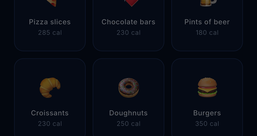 Shooson counts your food (not just calories)
